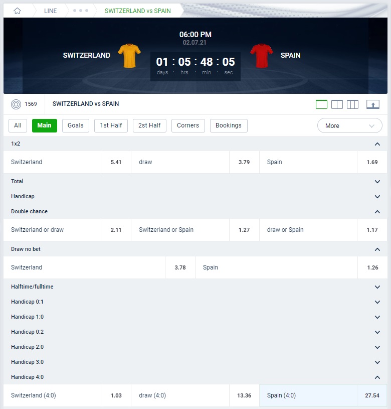 An example of soccer betting with over 900 betting options